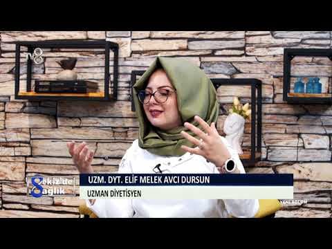 Sürdürebilir Beslenme Nedir?| Uzm.Dyt.Elif Melek Avcı Dursun|8'de Sağlık| TV8