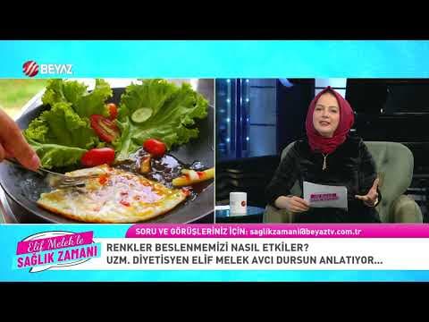 RENKLERİN İŞTAH ÜZERİNE ETKİSİ