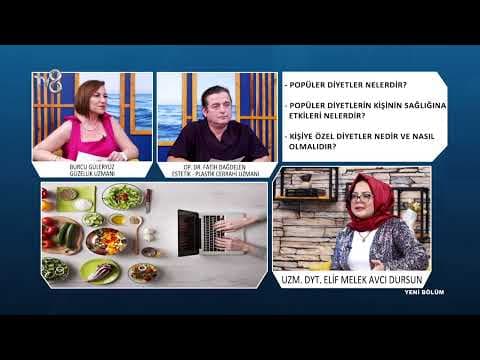 Popüler Diyetler Nelerdir? |Uzm. Dyt. Elif Melek Avcı Dursun |8'de Sağlık | TV8