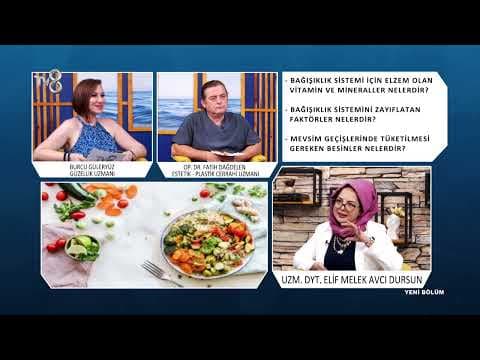 Bağışıklık Sistemini Zayıflatan Faktörler Nelerdir? | Uzman Diyetisyen Elif Melek Avcı Dursun