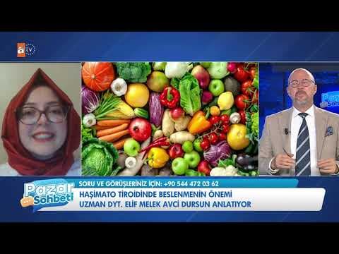 ATV AVRUPA PAZAR SOHBETİ UZMAN DIYETISYEN ELİF MELEK AVCI DURSUN TİROİD HASTALIKLARI VE BESLENME
