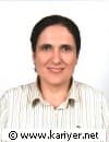 Uzm. Dr. Ayşe Kekovalı