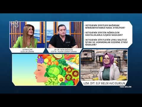 Ketojenik Diyet | Uzm.Dyt.Elif Melek Avci Dursun | Sekizde Sağlık Tv8