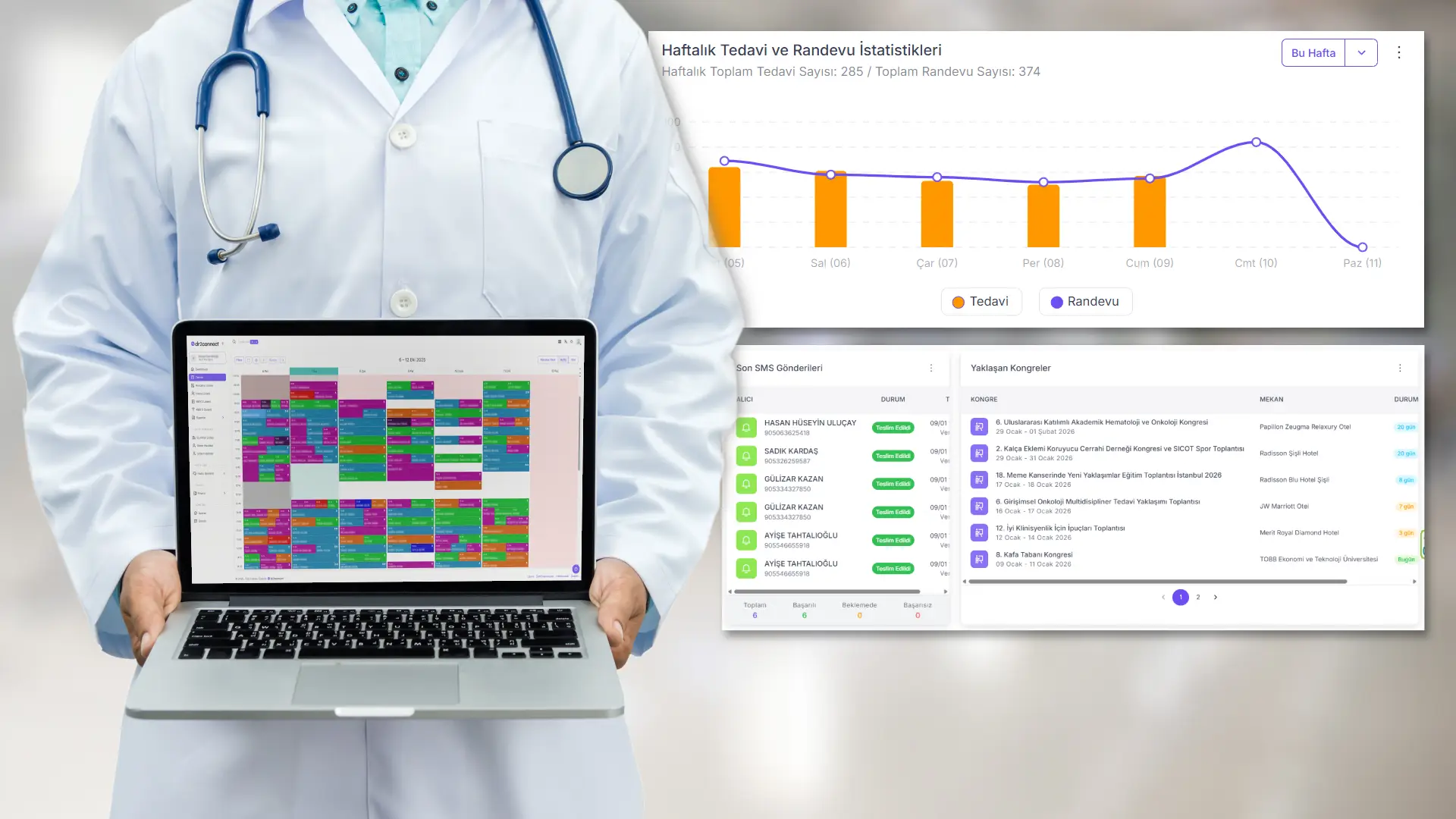 Doktor Dashboard